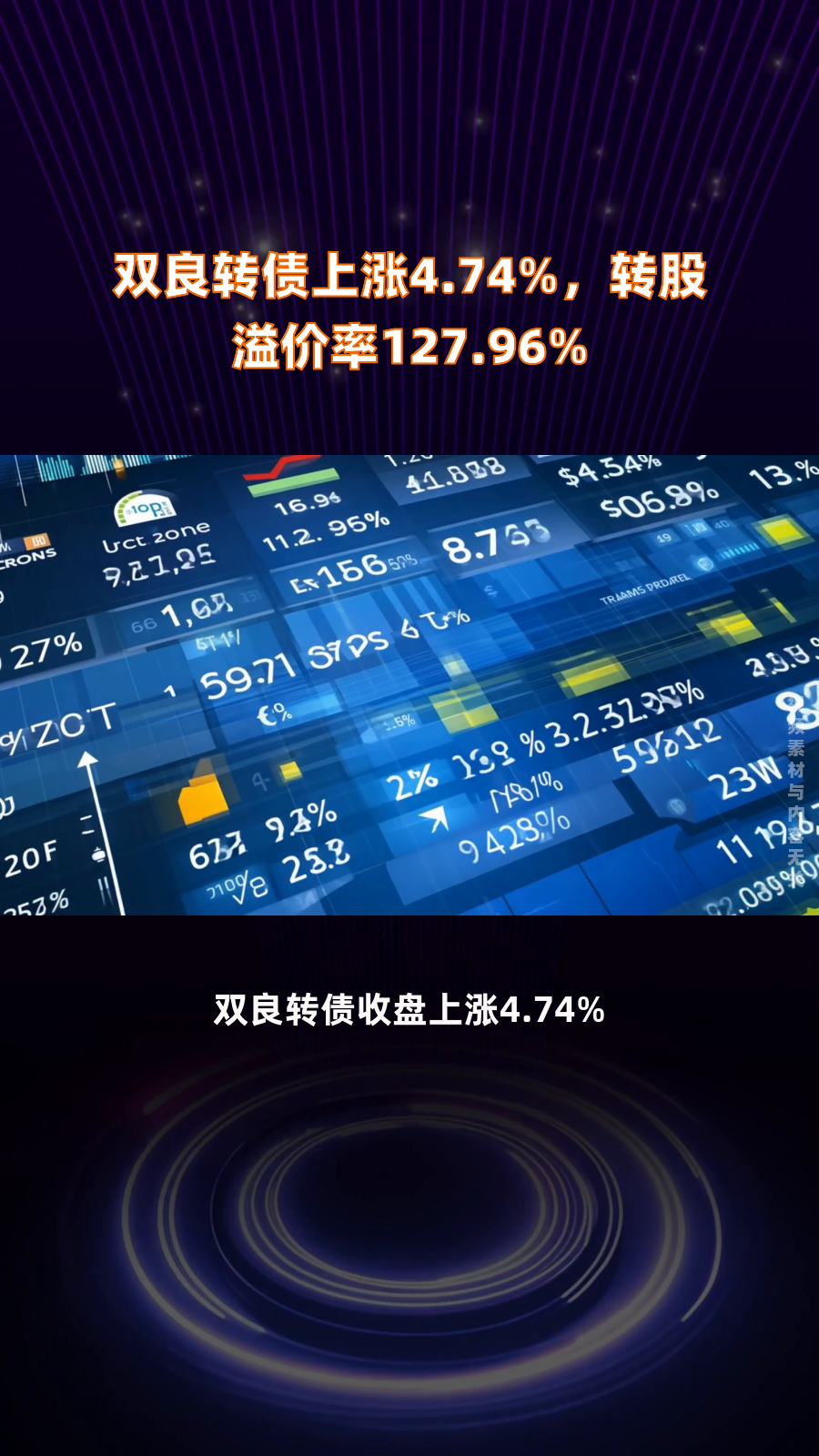豪威集团：关于可转换公司债券转股价格调整暨转股复牌的公告