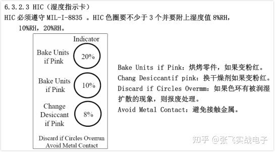 圣邦股份获得发明专利授权：“一种提高集成电路精度的方法及芯片”
