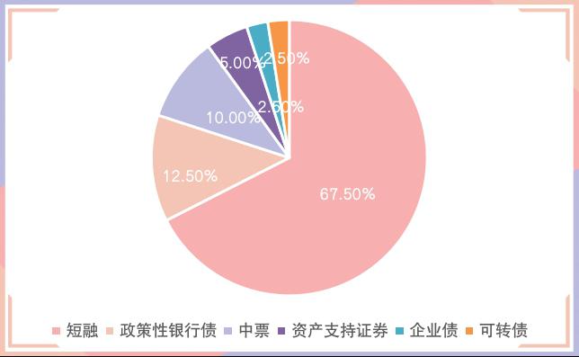 国债期货开盘集体上涨