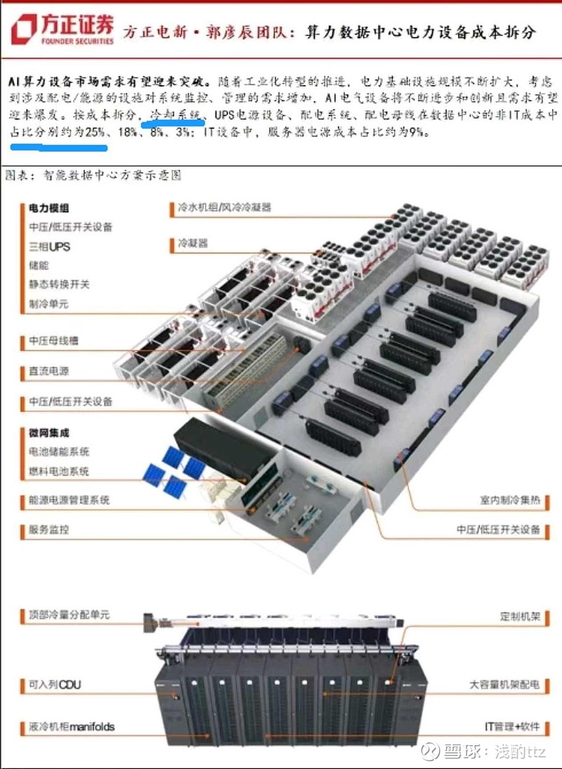 烽火通信获得发明专利授权：“一种液冷系统及控制方法”