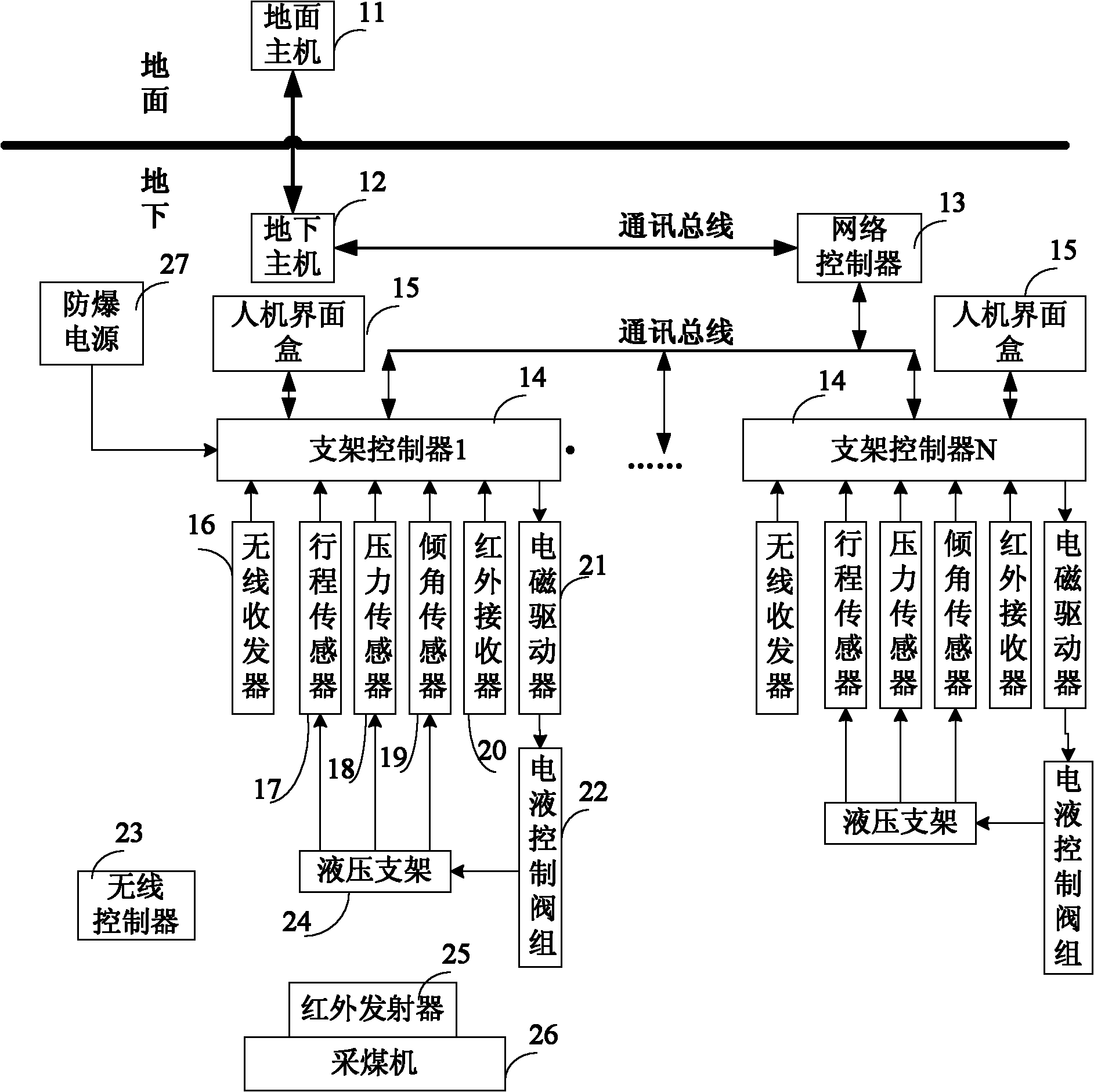 工商银行获得发明专利授权：“网络参数自动更新方法、装置、电子设备及存储介质”