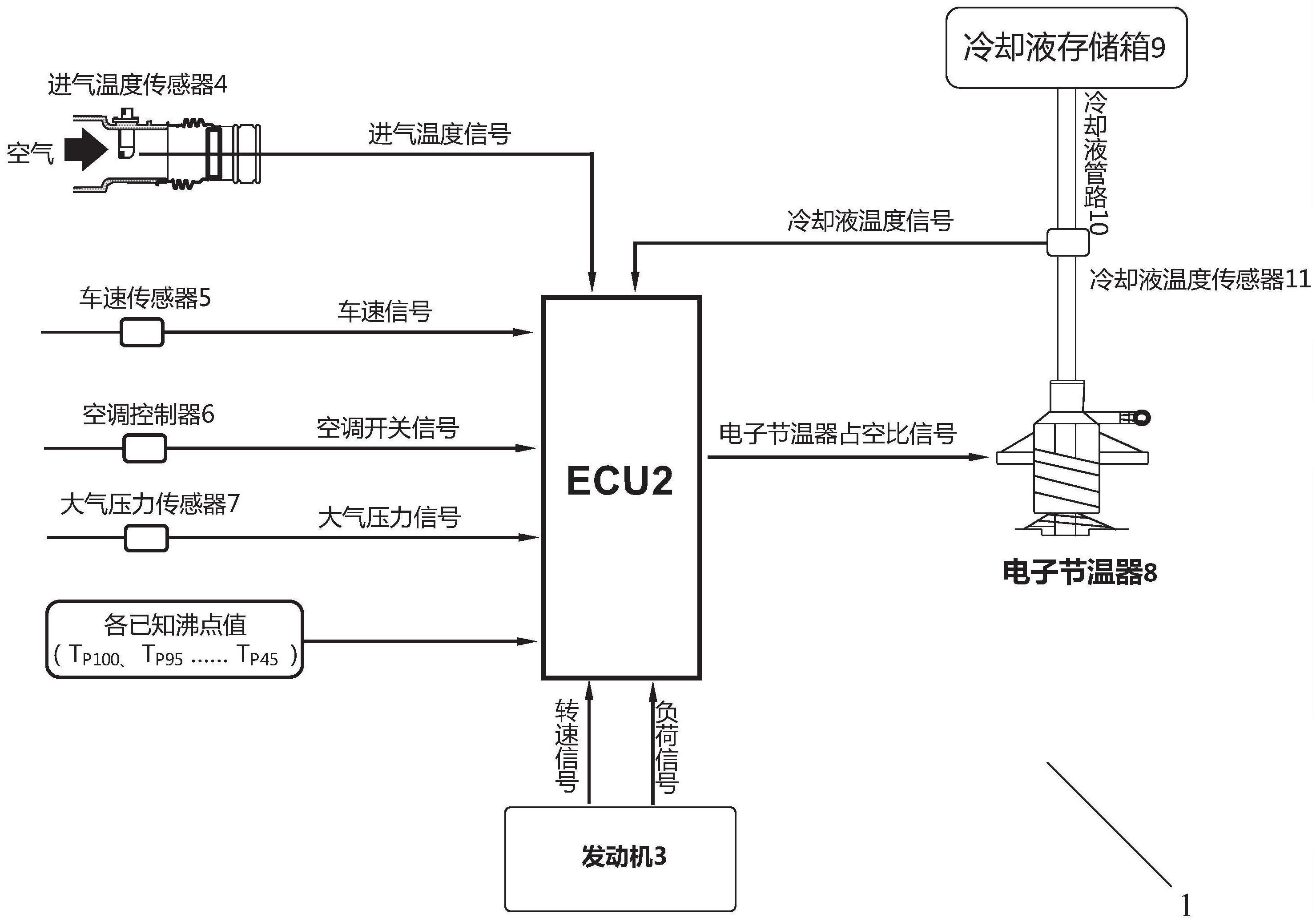 工商银行获得发明专利授权：“网络参数自动更新方法、装置、电子设备及存储介质”