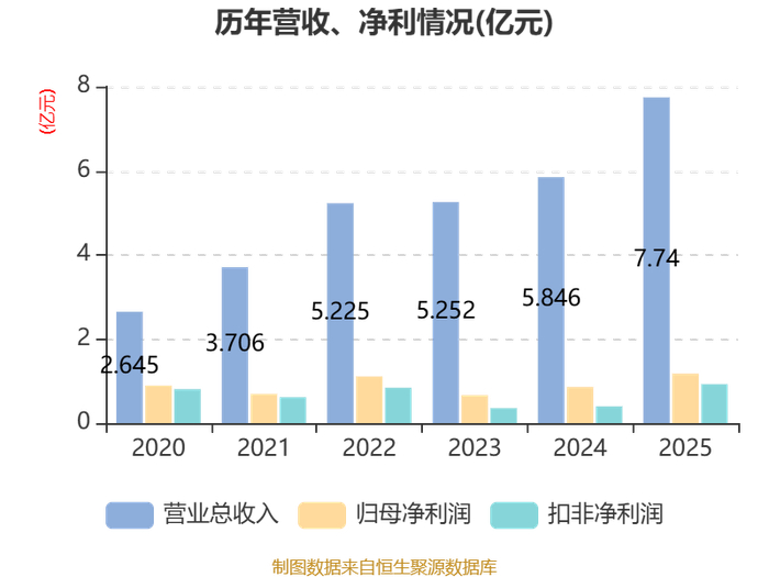 被动投资成债市新趋势 中债新综合LOF受关注