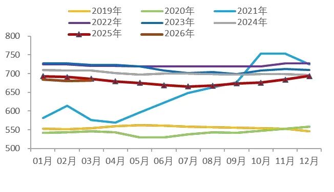 山西证券：截止2026年5月29日，公司股东人数为104,545人