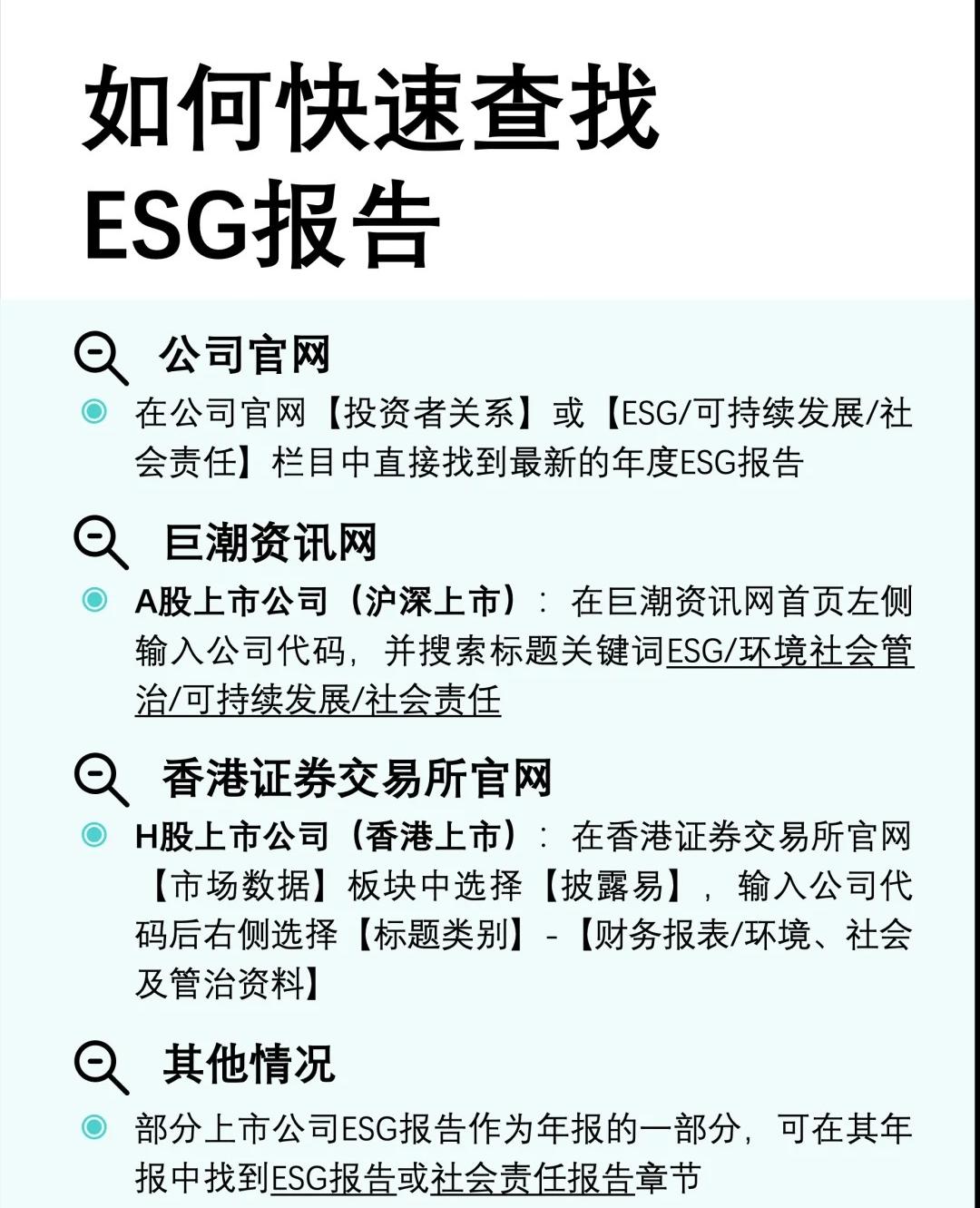 【ESG动态】创世纪（300083.SZ）获华证指数ESG最新评级CC，行业排名第451
