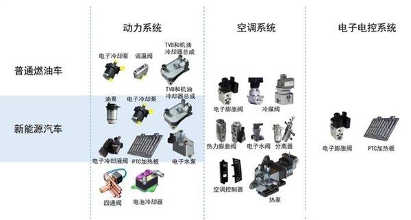 国机精工：金刚石正成为半导体热管理领域的重要候选材料