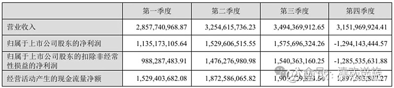 欣捷投资控股被出具警示函,涉未及时披露年报