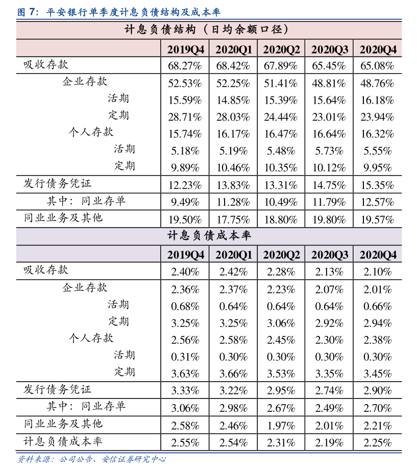 爱美客：截至2026年5月29日，公司股东人数为57,524户