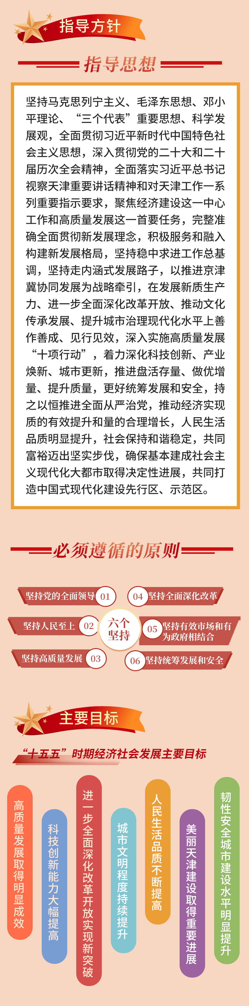 国家发展改革委:深入实施“十五五”规划《纲要》 加快推进109项重大工程项目实施