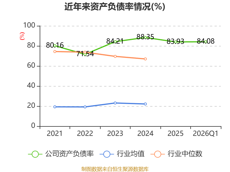 京能热力：截至2026年5月29日，公司股东人数为35,619户