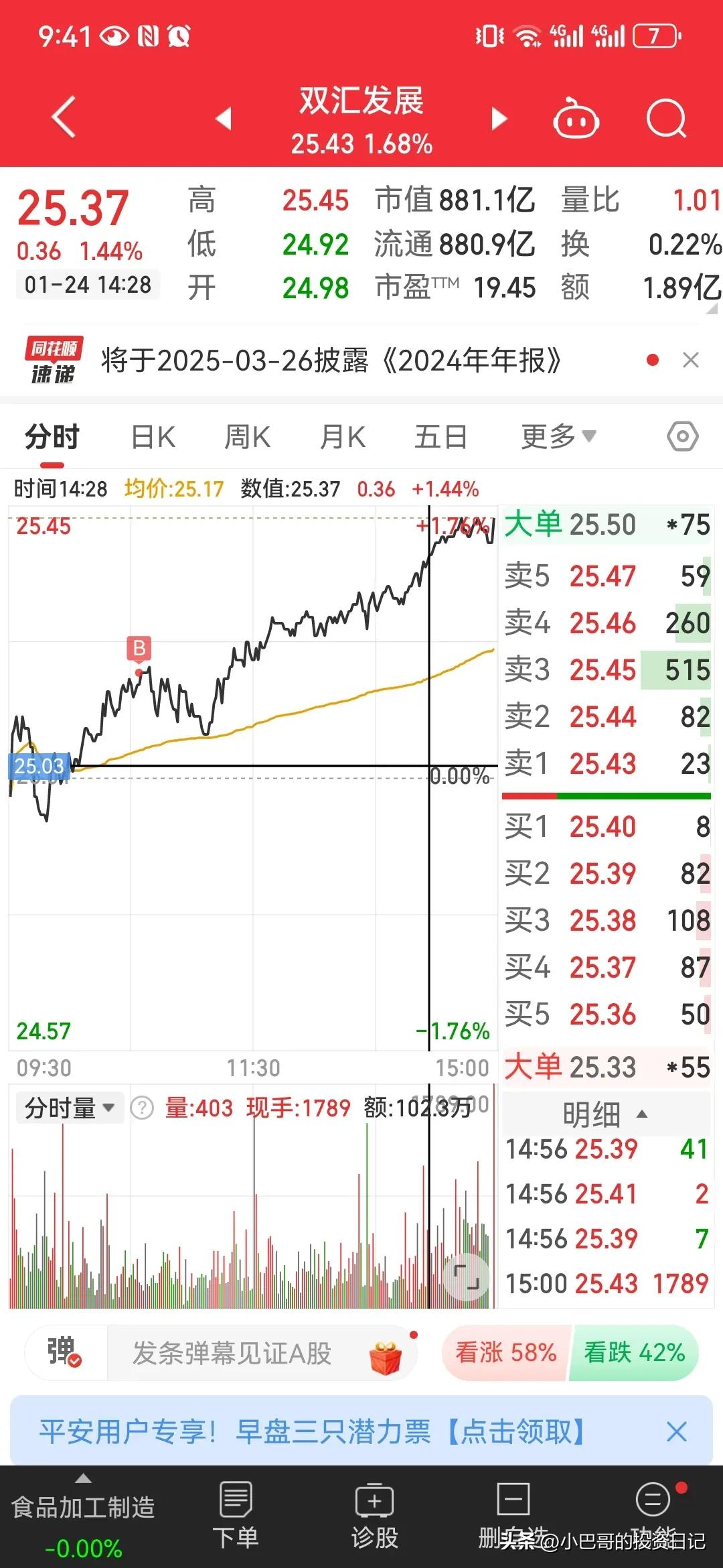 中证转债指数开盘跌0.29%