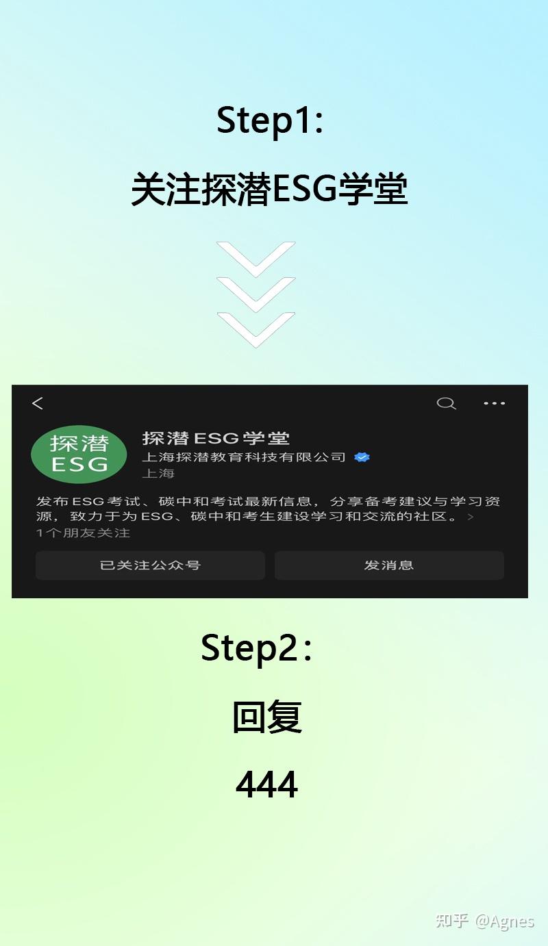 【ESG动态】航天彩虹（002389.SZ）获华证指数ESG最新评级BB，行业排名第208