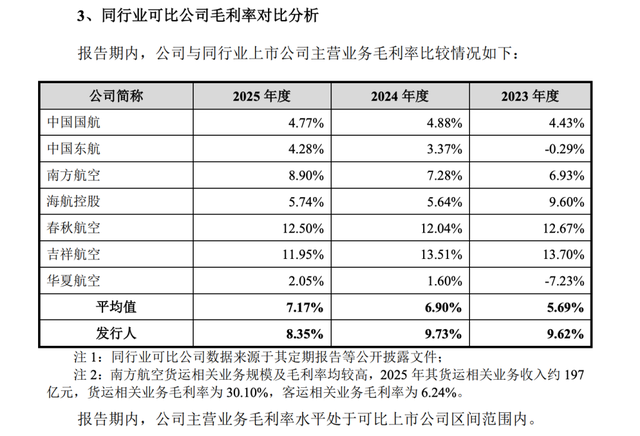 中国车企出海加速，产业盈利修复逻辑持续兑现，港股通汽车ETF易方达（159121）标的指数延续反弹