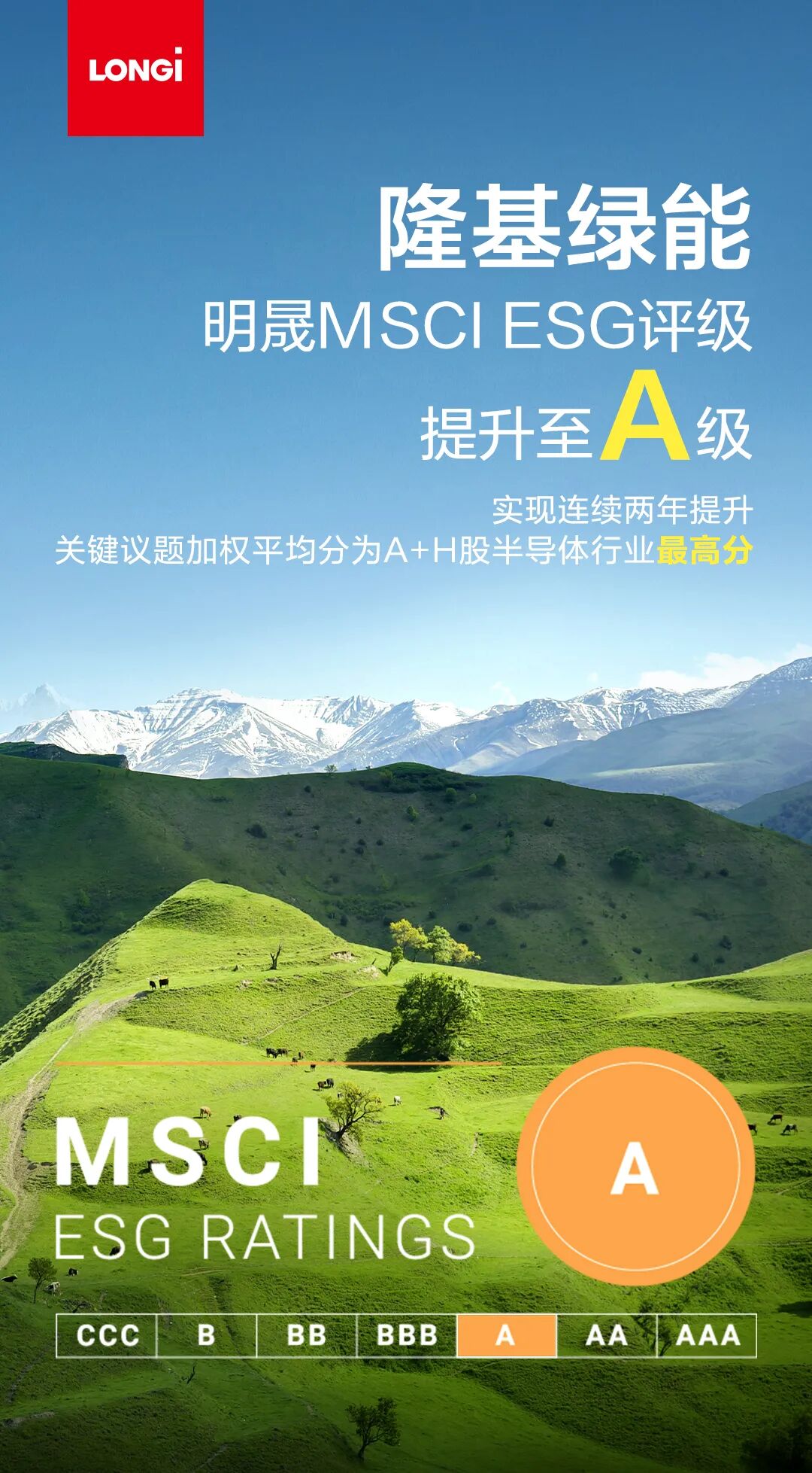 【ESG动态】慈文传媒（002343.SZ）获华证指数ESG最新评级CC，行业排名第16