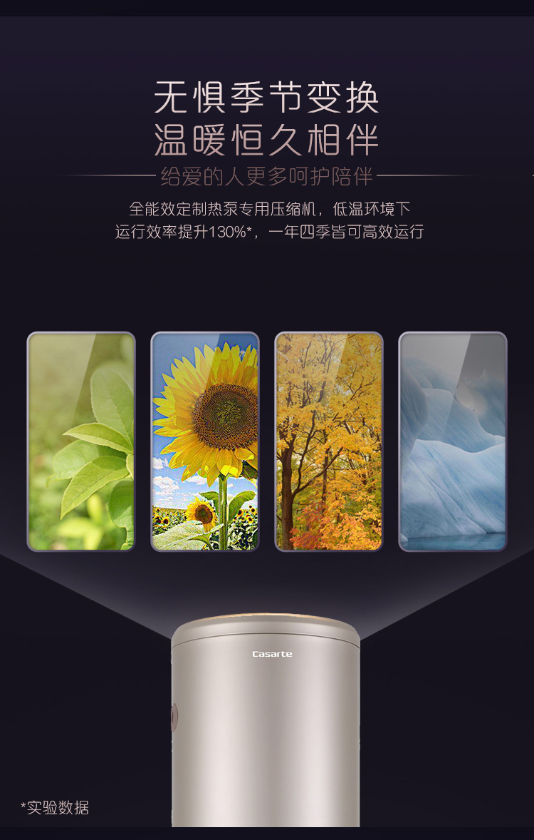 卡萨帝20年：从一次选择，到一生陪伴