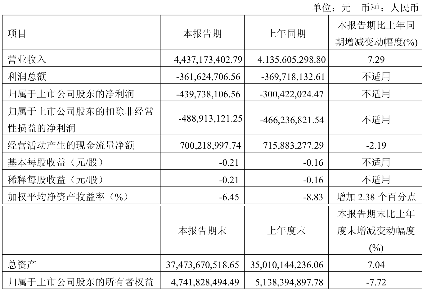 2026年一季度蒙古家庭月均实际收入同比增长6.3%
