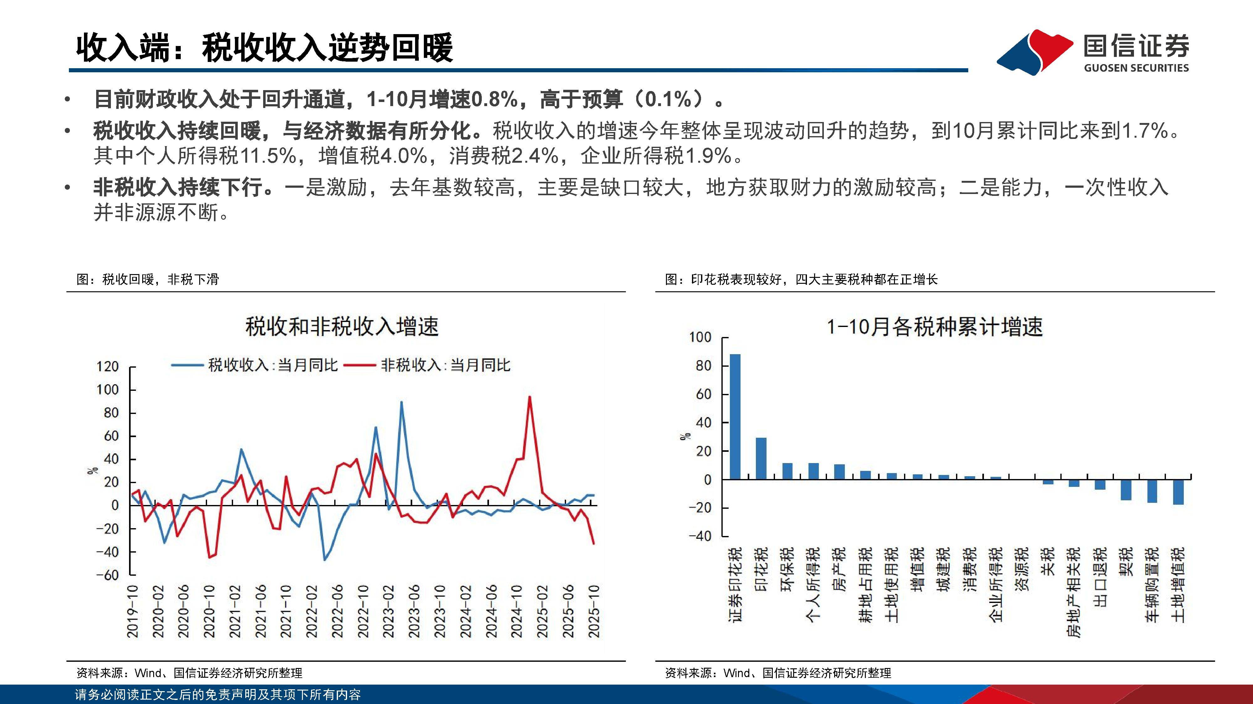 财政部拟发行2026年记账式附息（十二期）国债