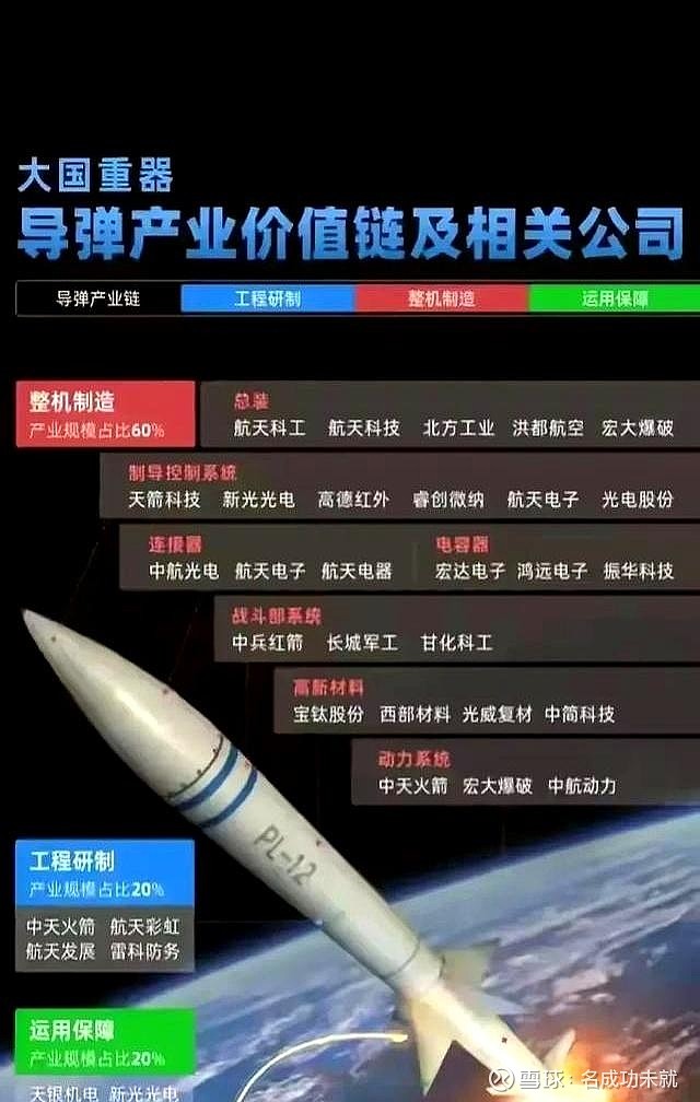 雪球私募：地缘扰动边际缓和，私募配置上或可以权益策略为弹性核心