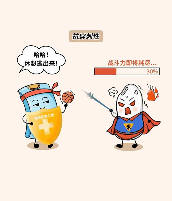 【ESG动态】联泰环保（603797.SH）获华证指数ESG最新评级CC，行业排名第148
