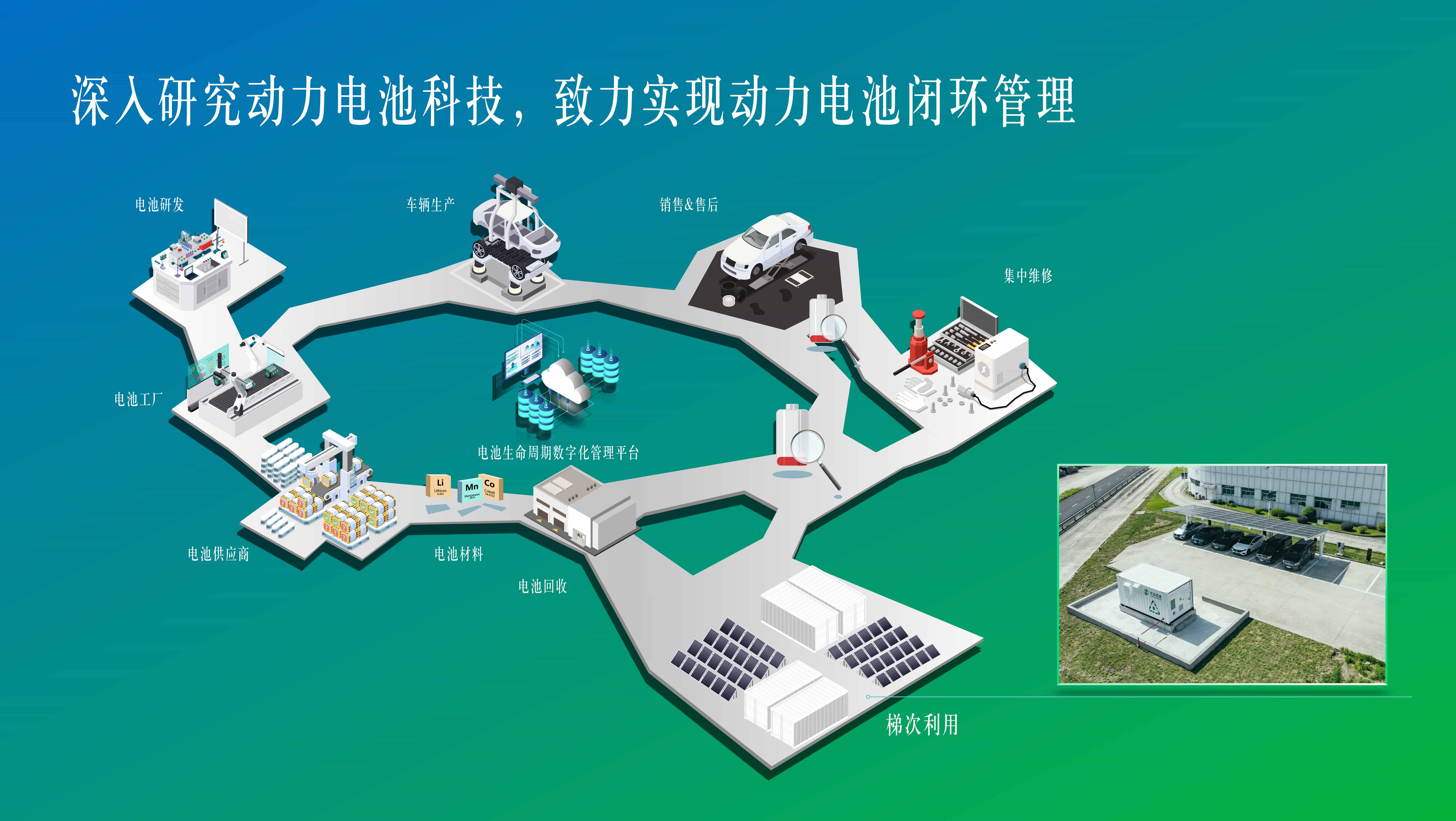 【ESG动态】华利集团（300979.SZ）获华证指数ESG最新评级A，行业排名第6