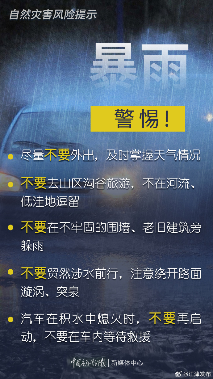 暴雨黄色预警:浙江福建等5省部分地区有大暴雨