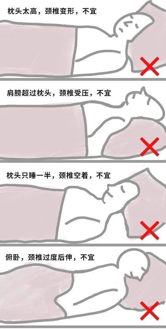 图说百科丨正确使用枕头,看看怎么躺更科学